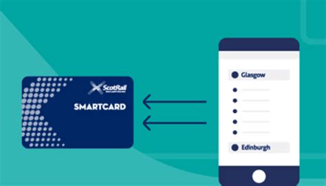 smart card scotrail|ScotRail smartcard app.